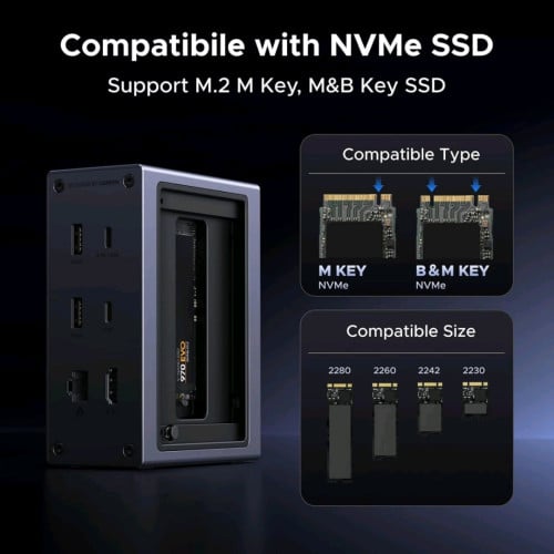 UGREEN Revodok NVMe USB C Docking Station 10 in 1 55735