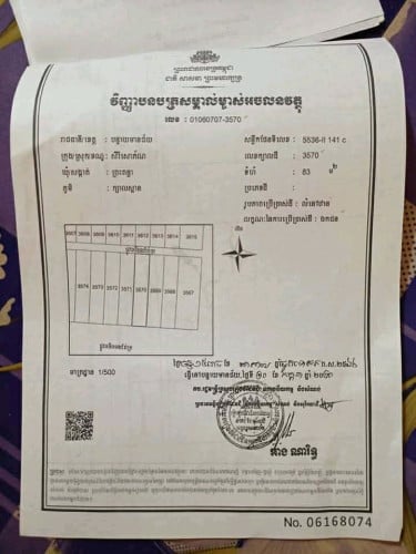 ត្រូវការលុយរកសុី