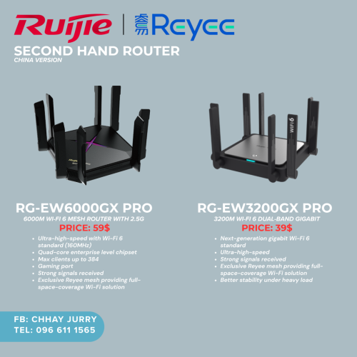 Ruijie Reyee Wi-Fi 6 Router (Second-Hand)