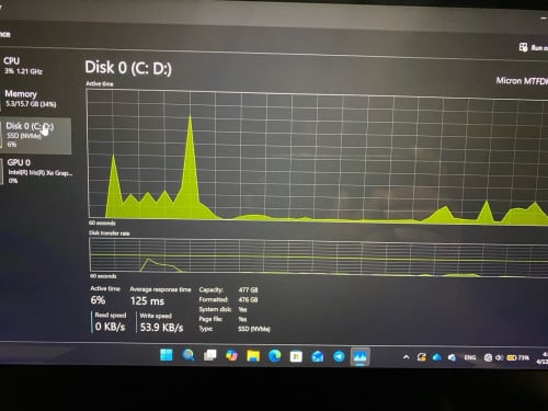 Lenovo Thinkpad T14 Gen 2