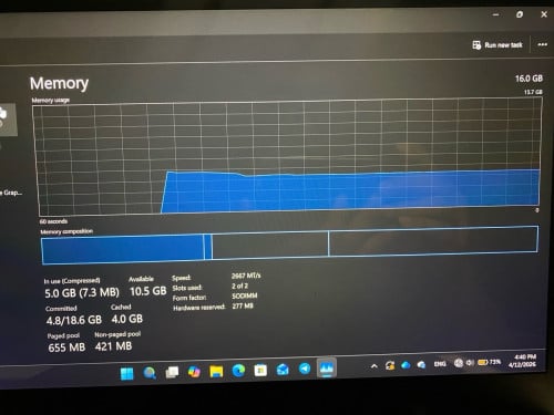 Lenovo Thinkpad T14 Gen 2