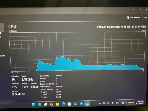 Lenovo Thinkpad T14 Gen 2