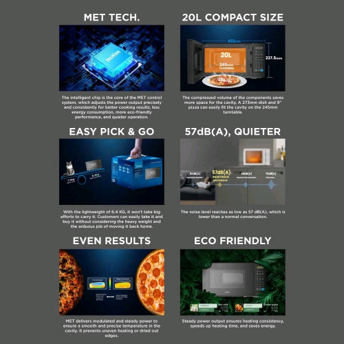 Midea Inverter Microwave