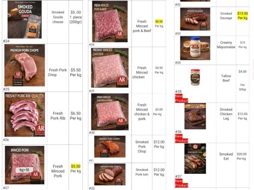 AR Sausage Factory