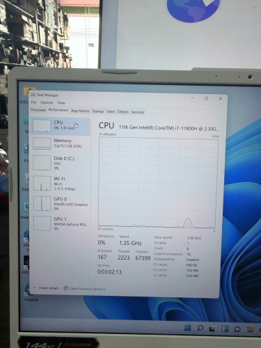 Asus Tuf Gaming i7-11800H