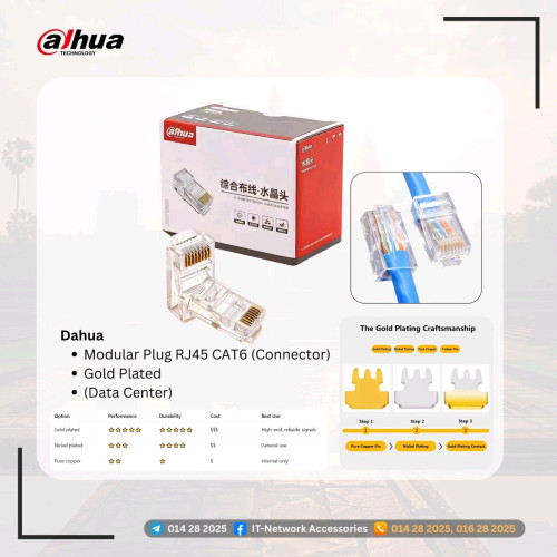 Connector RJ45 CAT6 For Data Center