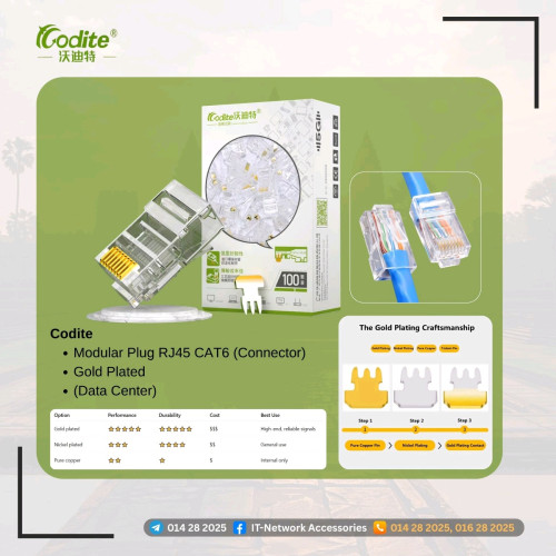 Connector RJ45 CAT6 For Data Center