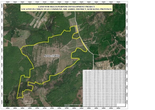 Land for SEZ development