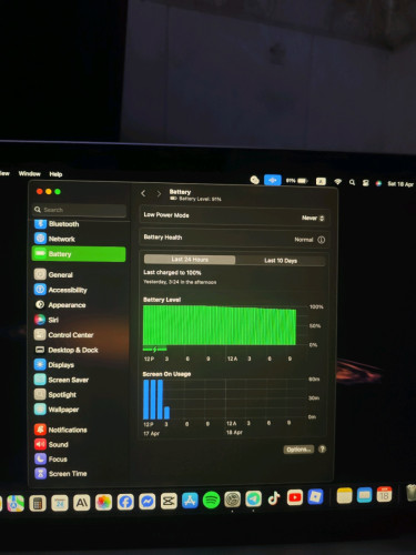 MacBook មួយទឹកលក់