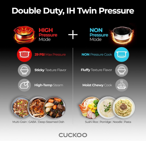 Cuckoo Rice Cooker