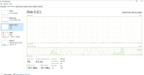 Desktop RTX 4060 for Gaming, Design, Video Editor, MMO, Architecture