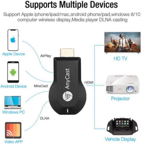 Anycast M9 wifi resolution 1080p Full HD  HDMI  TV stick. Condition :98%