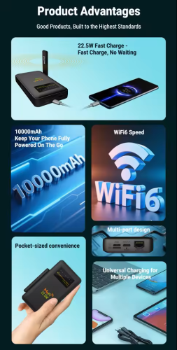 G4 Pro WiFi ប្រើស៊ីម4Gចល័តបានគ្រប់ទីកន្លែង