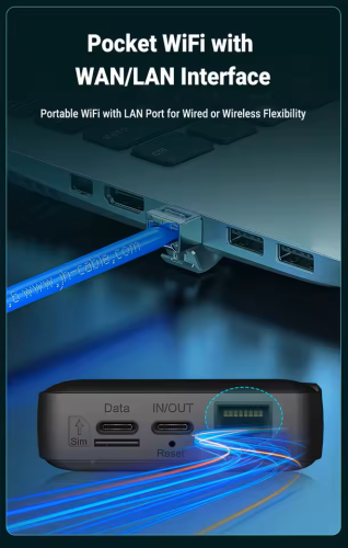 G4 Pro WiFi ប្រើស៊ីម4Gចល័តបានគ្រប់ទីកន្លែង