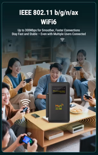 G4 Pro WiFi ប្រើស៊ីម4Gចល័តបានគ្រប់ទីកន្លែង