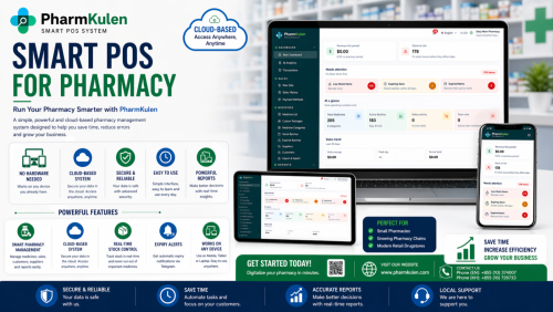 Pharmacy System