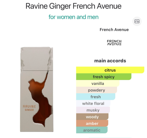Ravine Ginger