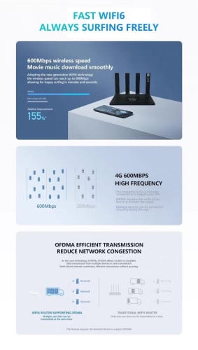 WR800 WiFi ប្រើស៊ីម4Gចល័តបានគ្រប់ទីកន្លែង