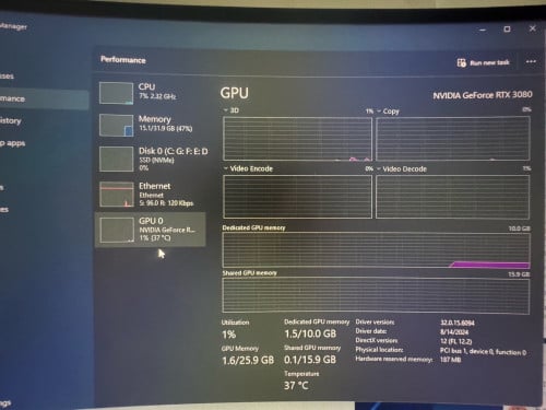 i9 11900F 3080 10G gaming