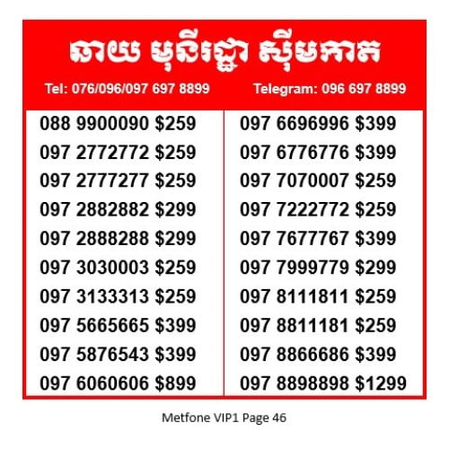 Metfone Number 097 5555997