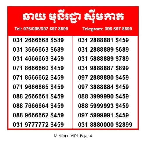 Metfone Number 097 5555997