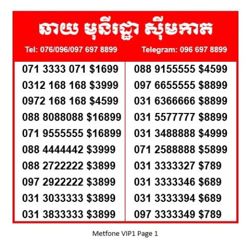 Metfone Number 097 5555997