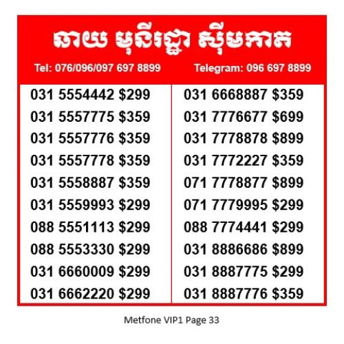 Metfone Number 097 5555997