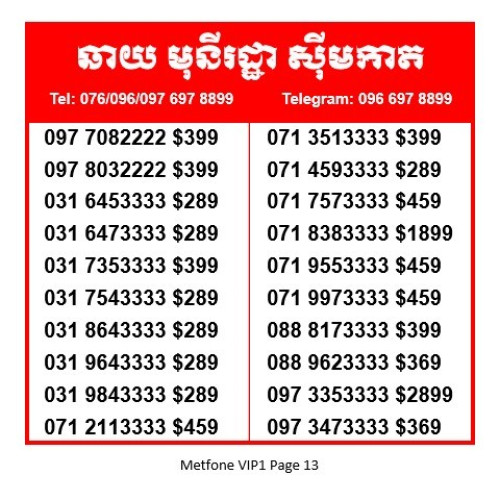 Metfone Number 097 5555997