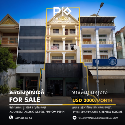 𝗦𝗵𝗼𝗽𝗵𝗼𝘂𝘀𝗲 & 𝗥𝗲𝗻𝘁𝗮𝗹 𝗕𝘂𝗶𝗹𝗱𝗶𝗻𝗴 𝗳𝗼𝗿 𝗦𝗮𝗹𝗲-𝟰𝟬% 𝗕𝗲𝗹𝗼𝘄 𝗠𝗮𝗿𝗸𝗲𝘁 📈