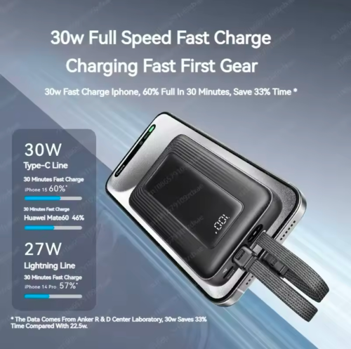 Anker power20000mA30w