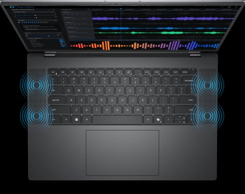 DELL PRECISION 5690 Ultra7-165H/64GB/512GB/RTX 1000/16.0 inches 4K OLED TOUCH/Win11 Pro Licensed.