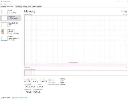 Xeon 2686 v4 18core 36threads ram 64G vga 1660 6G 300$