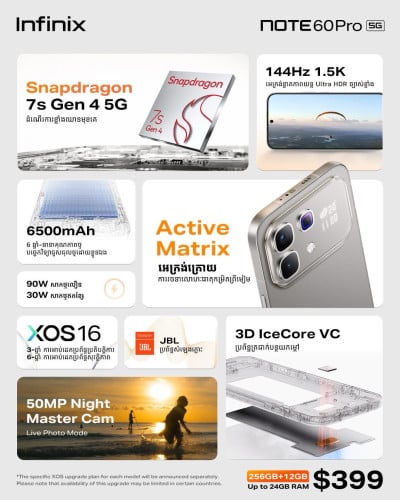 Infinix Note 60 Pro 5G (12GB+12GB/256GB) ថ្មីធានា1ឆ្នាំ