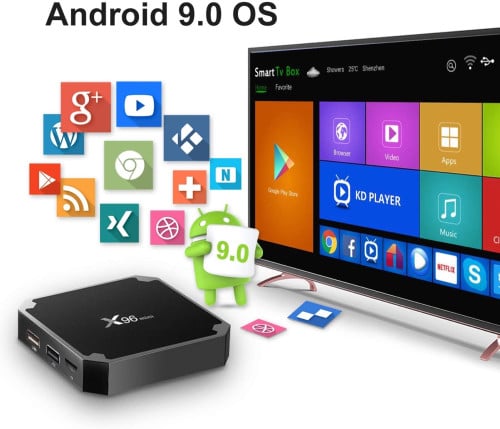 Tv box ( android box )