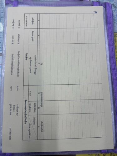 ដីលក់ធូរថ្លៃខ្លាំង
