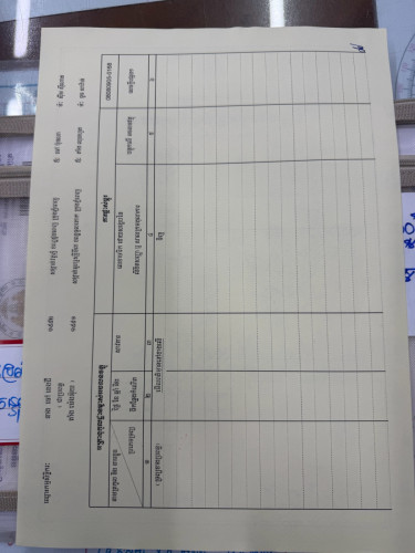 ដីលក់ធូរថ្លៃ