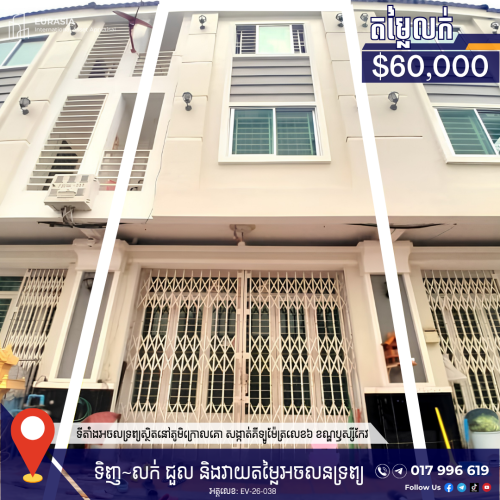 แแแแแแแแแแแแแแแแแถแแ | URGENT FLAT FOR SALE แแแแแแแแแแถแแปแแ แแแแแซแแแแธแแแ (แแธแกแผแแแแแแแแแ แฆ)