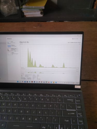 Sale MSI 14 B10MW