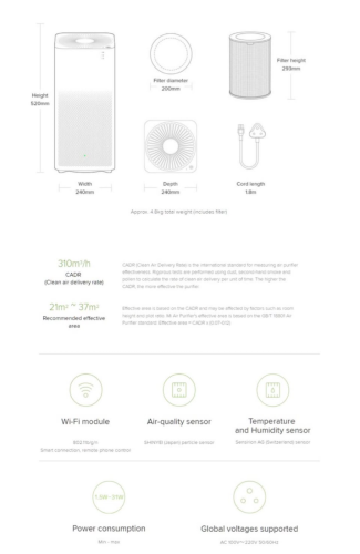 ម៉ាសុីនបន្សុតខ្យល់ XiaoMi air purifier