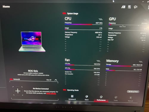 ROG STRIX G814JV