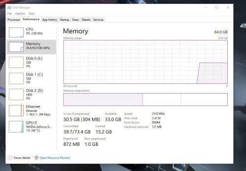 Xeon 80Cpus, Ram64, Gpu4g