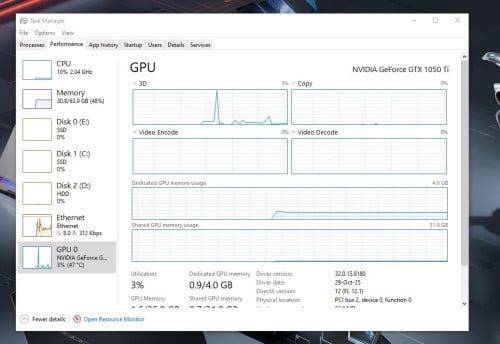 Xeon 80Cpus, Ram64, Gpu4g