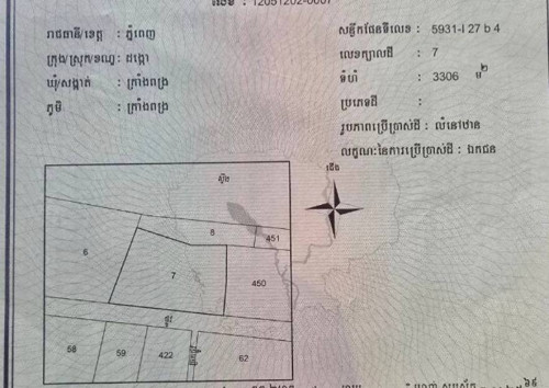 ដីសម្រាប់លក់សង្កាត់ក្រាំងពង្រ ខណ្ឌដង្កោ ភ្នំពេញ