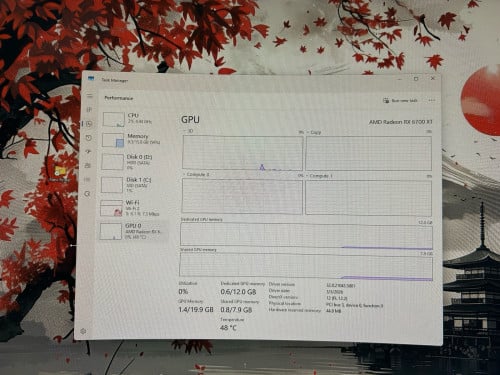 🔥 High-End Gaming PC for Sale – Ready to Play! 🔥