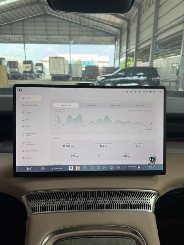 Xpeng X9 Performance 2025 (Top option)