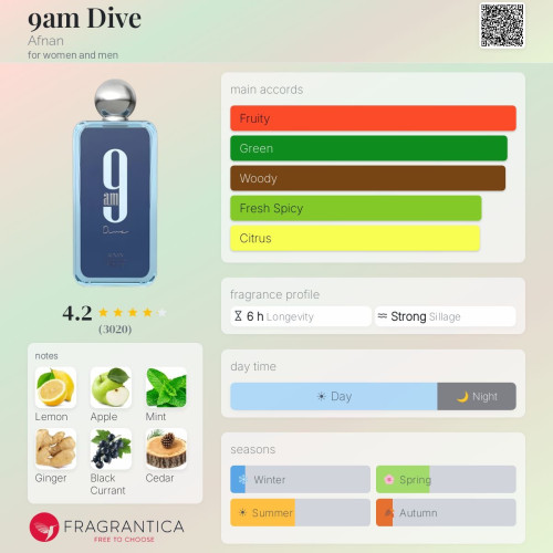 9pm Dive 50ml | Perfume for men | 100% authentic
