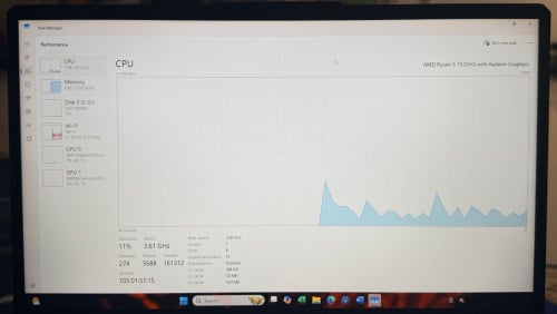 ASUS TUF GAMING A15