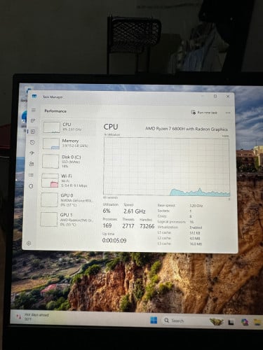 Gaming Laptop ASUS Series: TUF Gaming A15 (2022 generation)Condition 98%