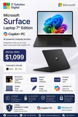 Microsoft Surface Laptop 7, Copilot+PC