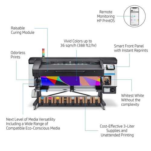 HP Latex 800 W (1.63m) best Indoor/Outdoor Printer